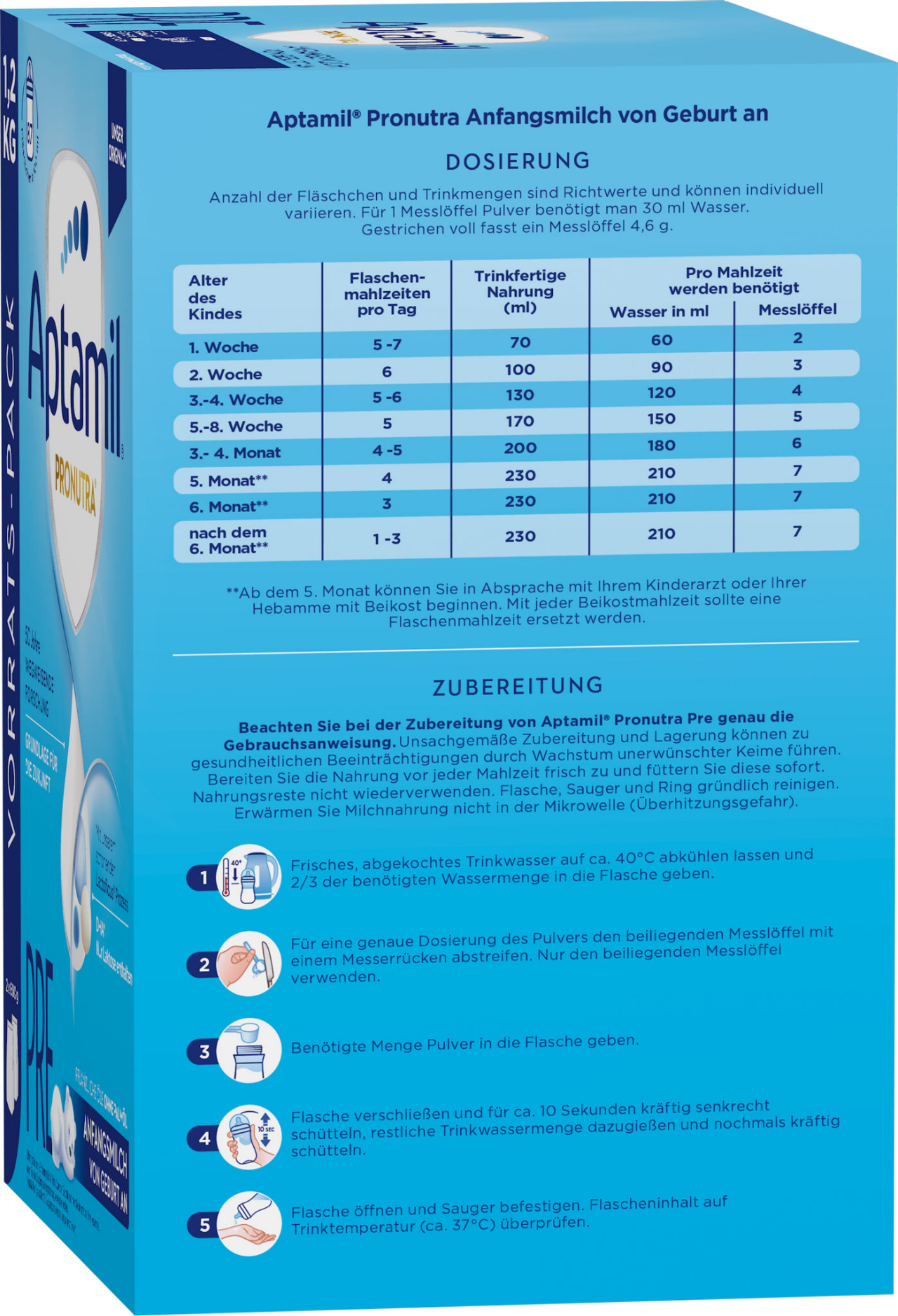 Aptamil Pronutra PRE Baby Formula First Infant Milk 1200 g